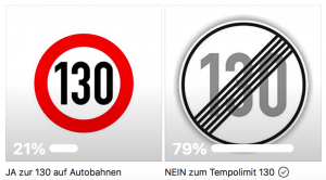 Umfrage zum Tempolimit – Das Ergebnis